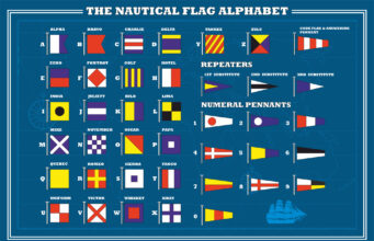 Nautical Flags and their meaning Nautical Flags