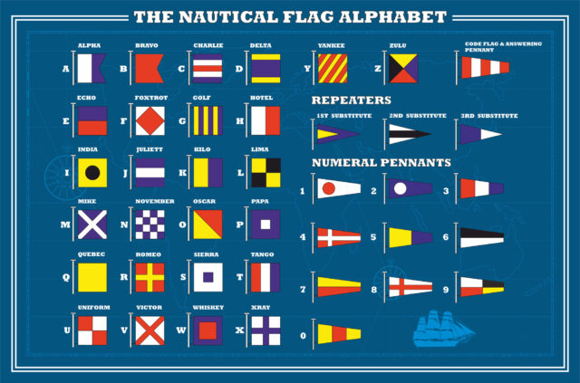 Nautical Flags